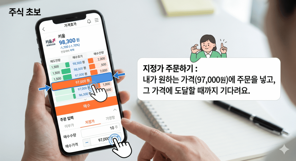 지정가주문
