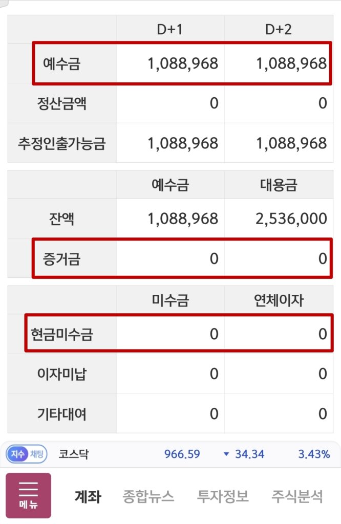 키움증권 예수금 증거금
